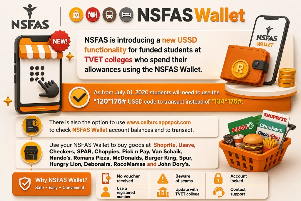 How to Check Your NSFAS Wallet Balance