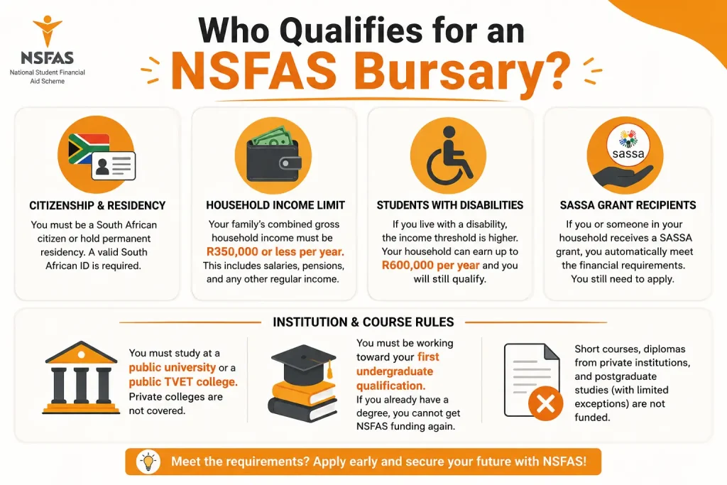 Who Qualifies for an NSFAS Bursary
